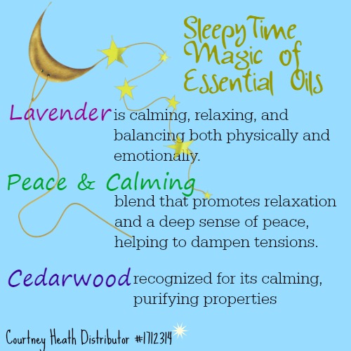 Sleep Essential Oils