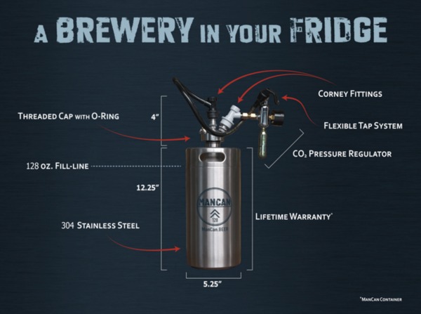 Beer Lovers Check Out the ManCan Personal Keg