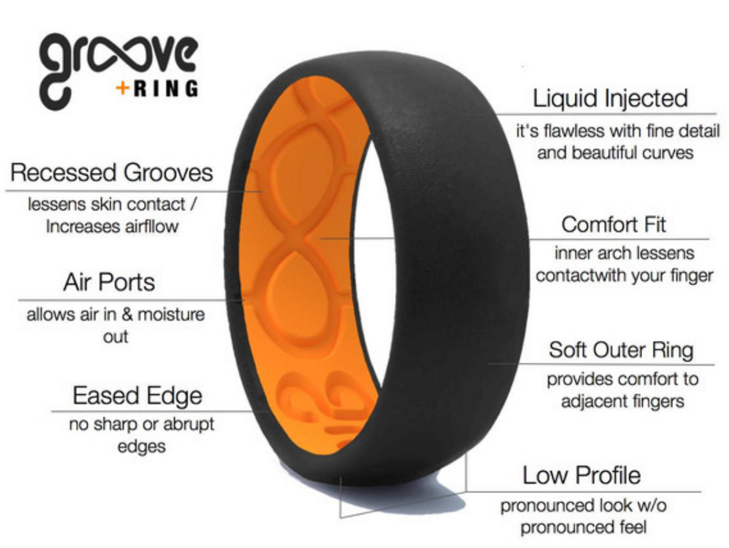 Groove Rings