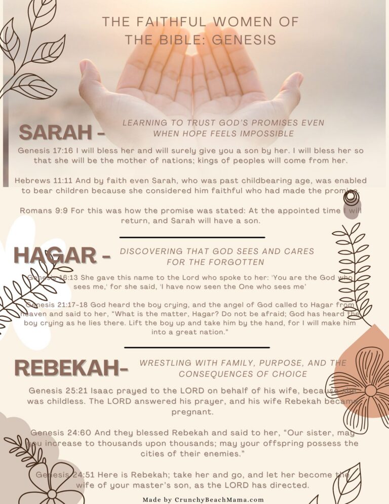 The Faithful Women of the Bible Genesis