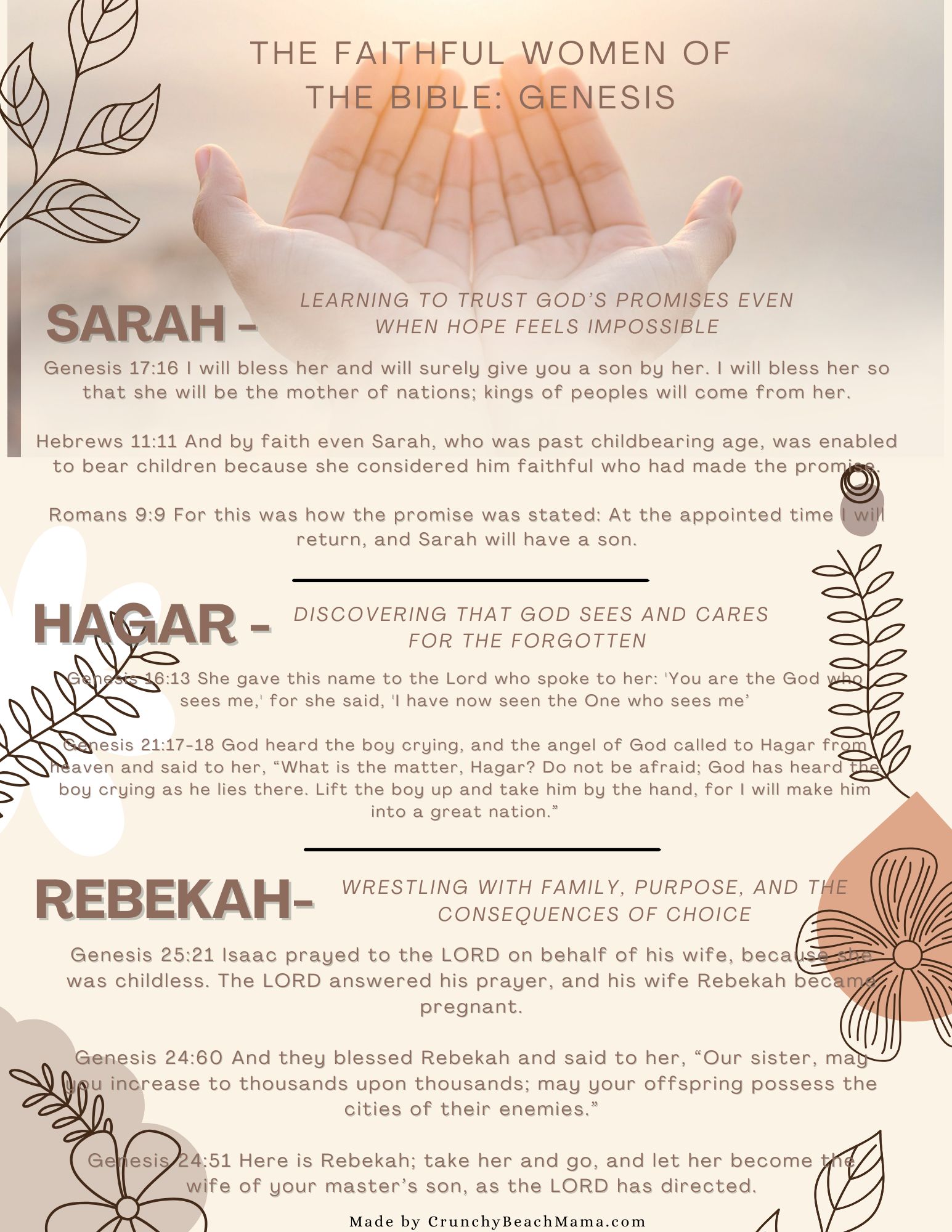 The Faithful Women of the Bible Genesis